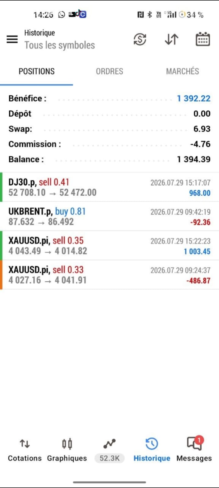 Résultat de trading partagé par un membre du canal, capture 3